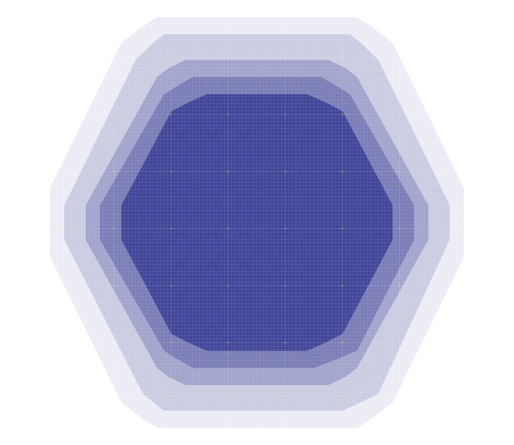 RPG texture blending