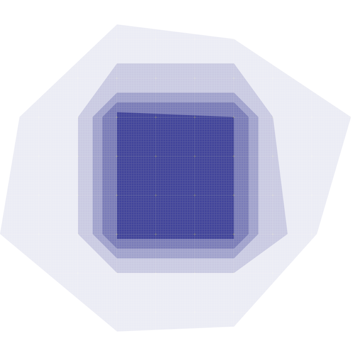 RPG texture blending