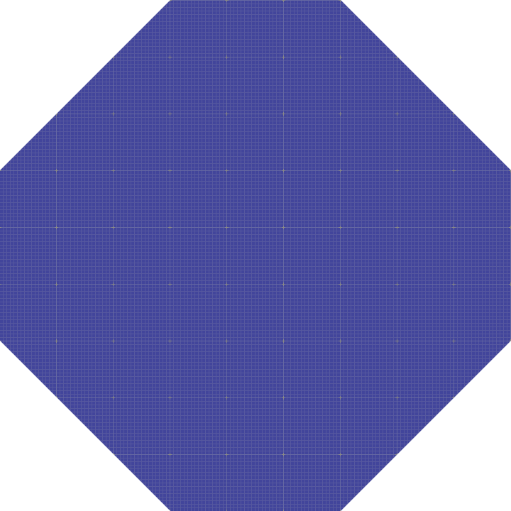 RPG texture blending