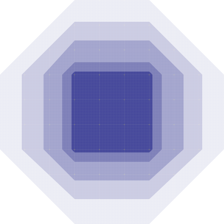 RPG texture blending