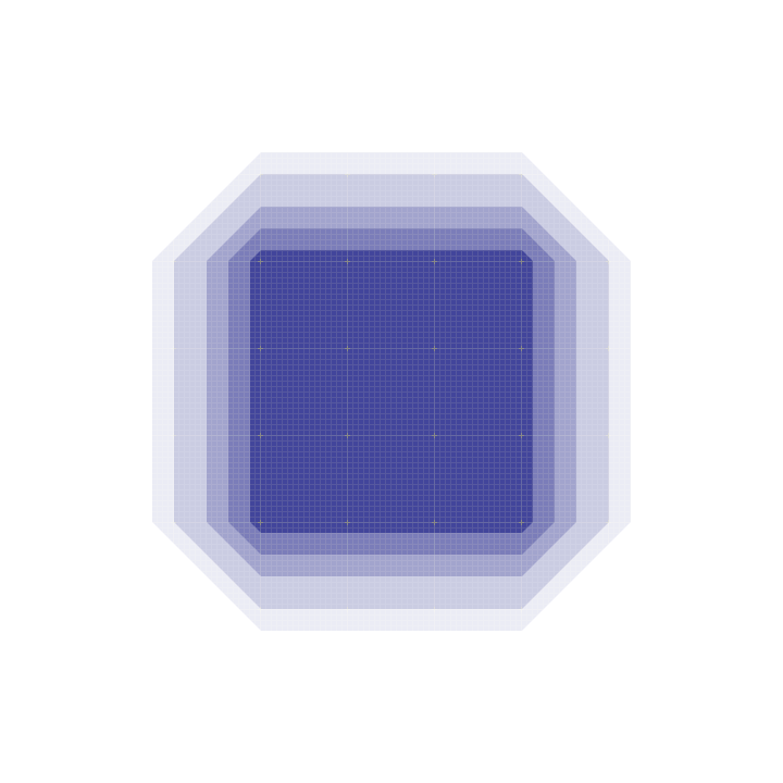 RPG texture blending