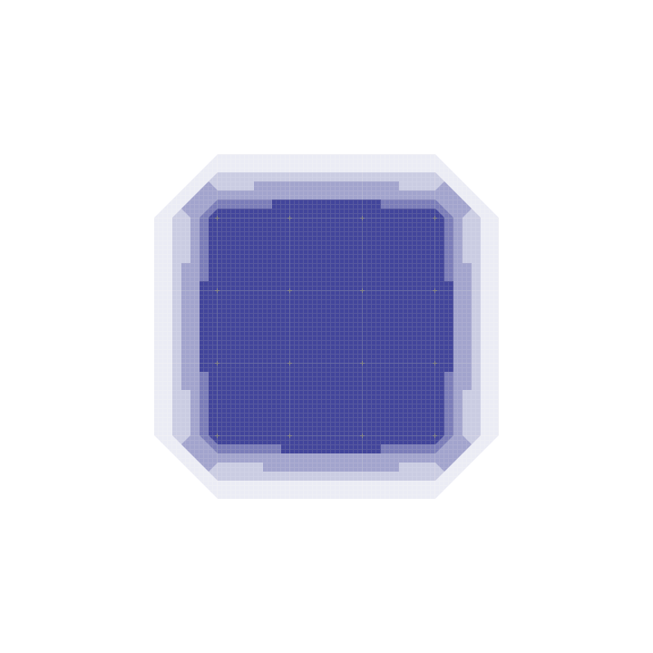RPG texture blending
