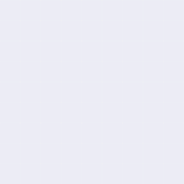 RPG texture blending