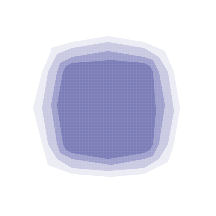 RPG texture blending
