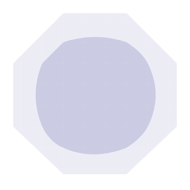 RPG texture blending