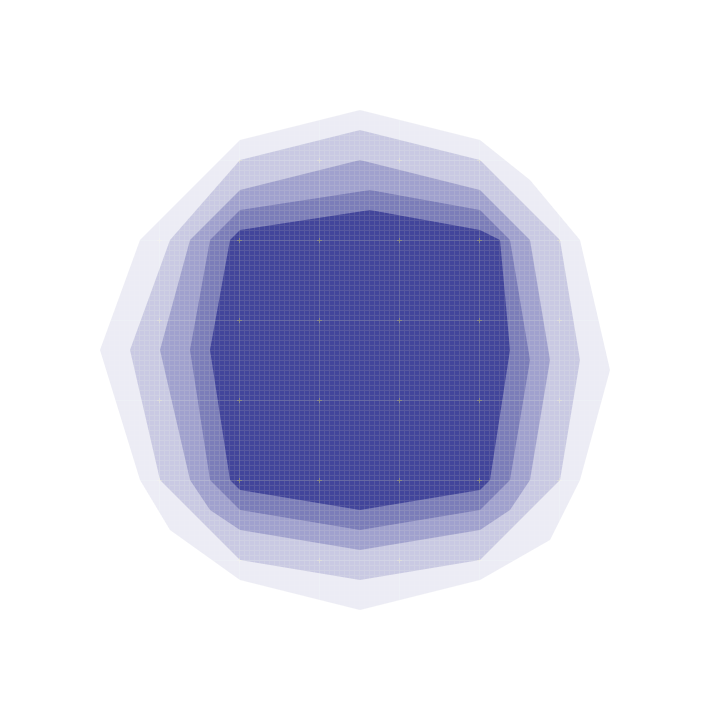 RPG texture blending