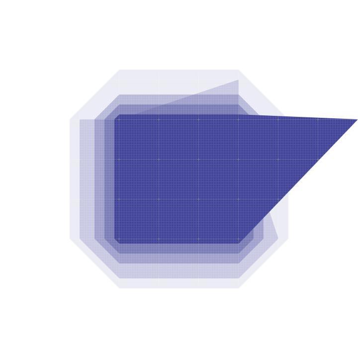 Fantasy Texture Mixing pattern