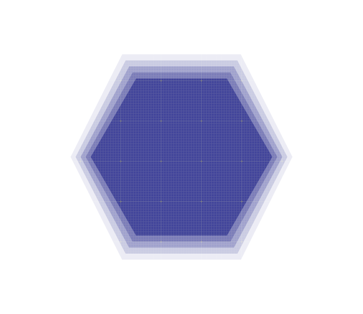 RPG texture blending