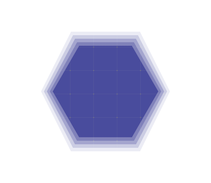 RPG texture blending