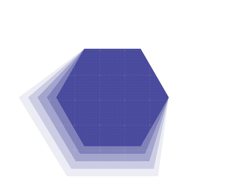 RPG texture blending