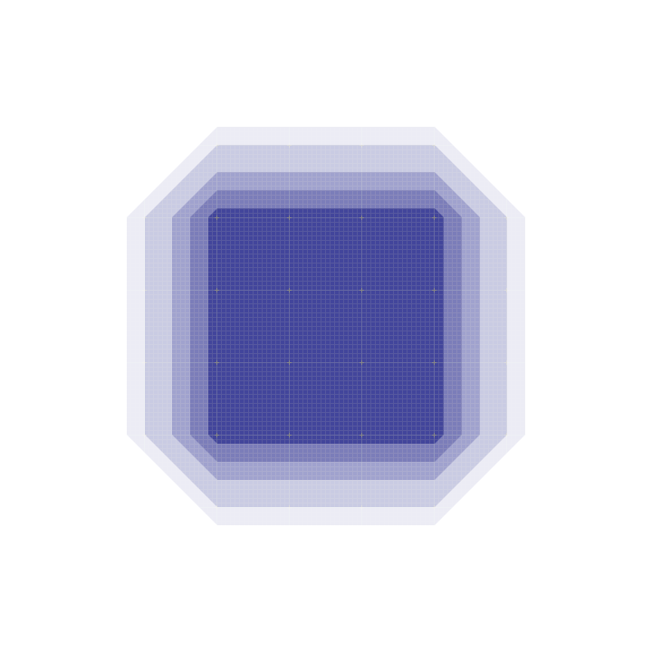 RPG texture blending