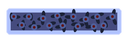 Color scheme for RPG icon