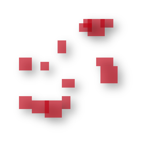 RPG object scheme