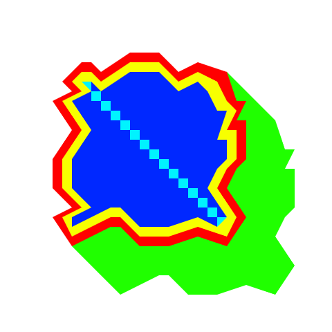 Similar RPG object