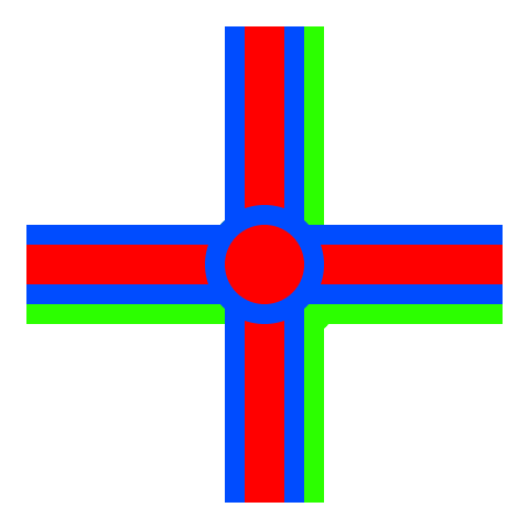 Similar RPG object