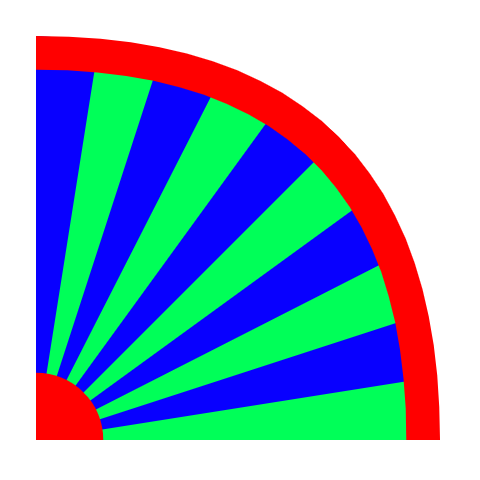 Fantasy RPG object
