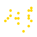 RPG object scheme