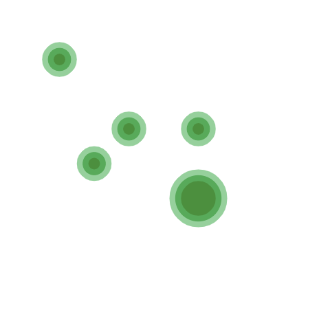 Fantasy RPG object