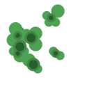 RPG object scheme