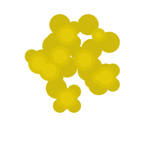 RPG object scheme