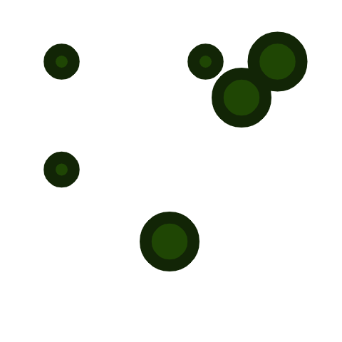 Fantasy RPG object
