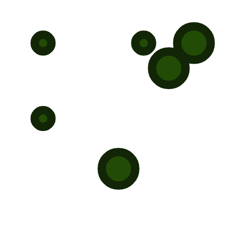 Fantasy RPG object