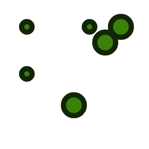 Fantasy RPG object