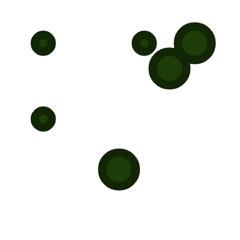 Fantasy RPG object
