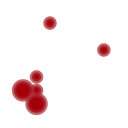 RPG object scheme