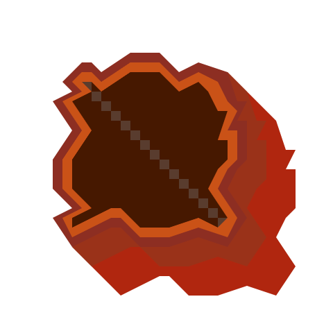 RPG object scheme