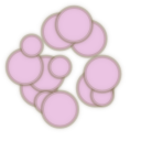 RPG object scheme