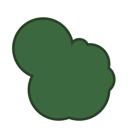 RPG object scheme