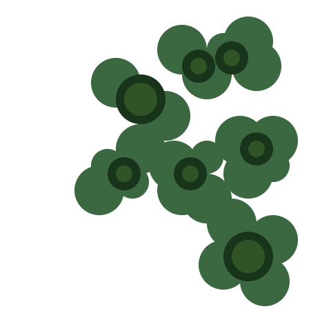 Fantasy RPG object