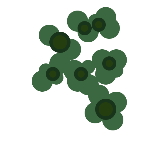 Fantasy RPG object