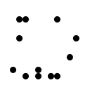 RPG object scheme