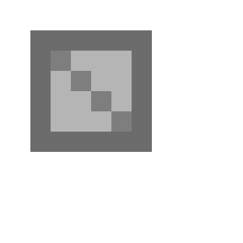 Similar RPG object