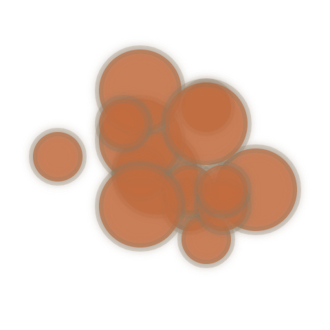 Similar RPG object