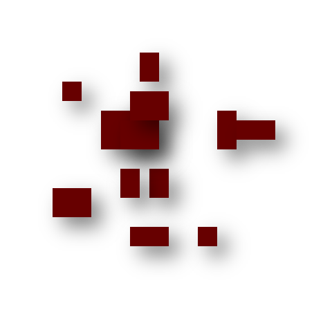 RPG object scheme