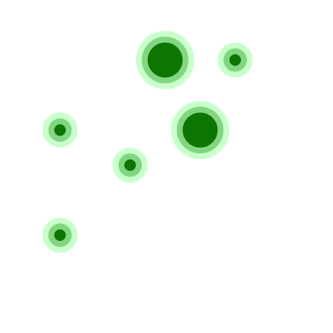 Fantasy RPG object