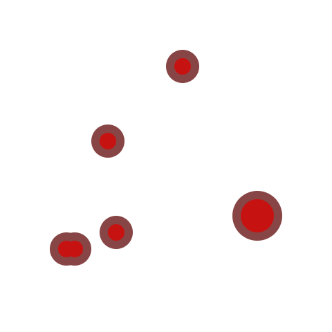 Fantasy RPG object