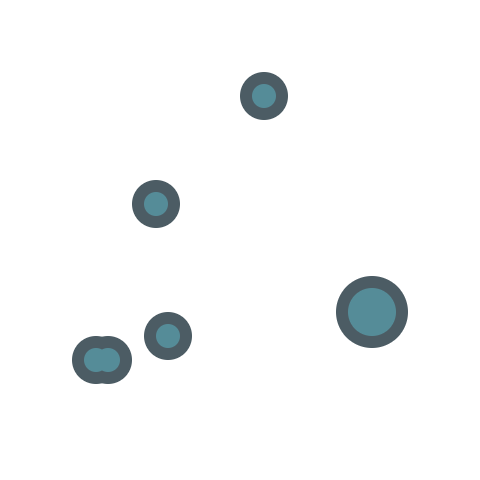 Fantasy RPG object