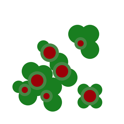 Fantasy RPG object
