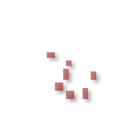 RPG object scheme