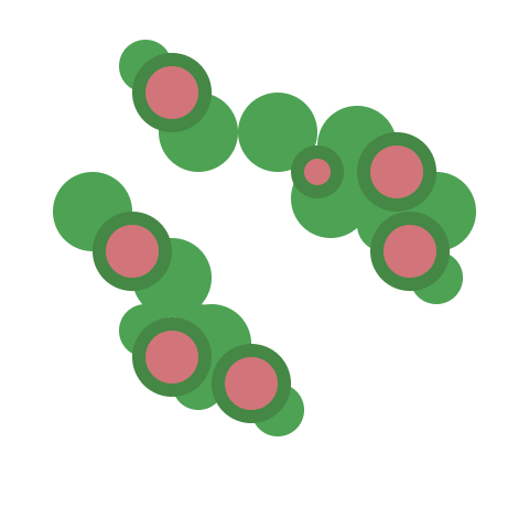 Fantasy RPG object
