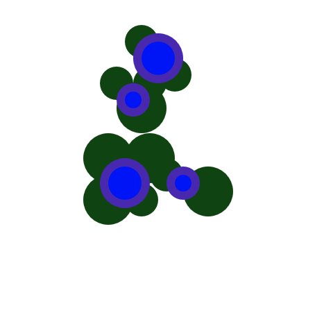 Fantasy RPG object