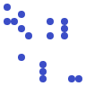 Fantasy RPG object