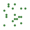 RPG object scheme
