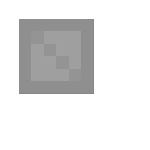 Similar RPG object