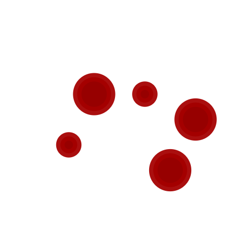 RPG object scheme