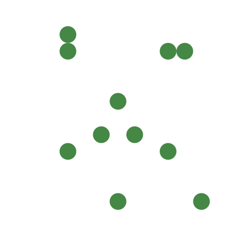 Similar RPG object